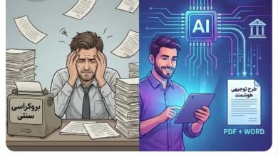 سامانه تولید طرح توجیهی اختصاصی به صورت هوشمند