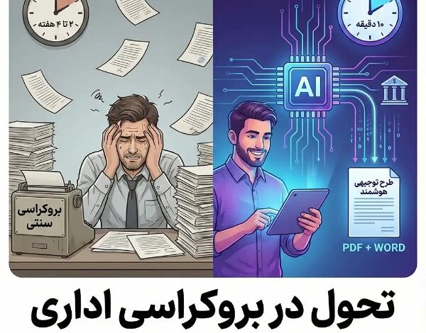 سامانه تولید طرح توجیهی اختصاصی به صورت هوشمند